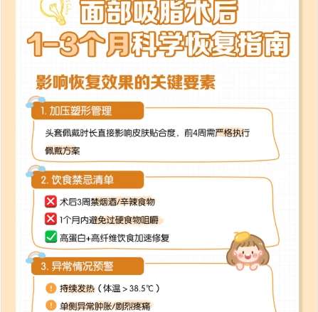 面吸