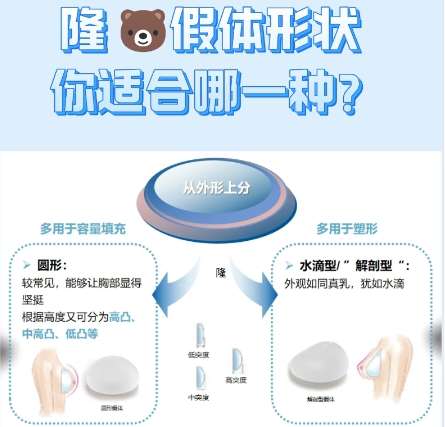 隆胸