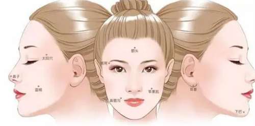 自体脂肪填充一次多少钱？收费清单预览，看细节